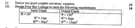 i derive two point coupler curvature equation ii design four bar linkage to meet the following requirements input crank phi 30circ phicirc 1 textrps phicirccirc 0 textrps2 output crank psi 1 80693