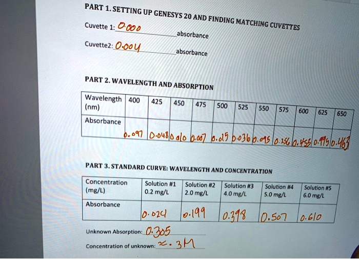 SOLVED PART 1. SETTING UP GENESYS 20 AND FINDING Cuvette 1 00d