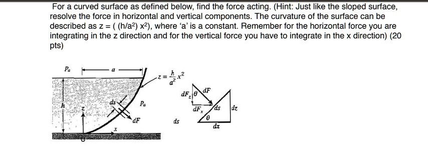 SOLVED: For a curved surface as shown below, find the force acting ...