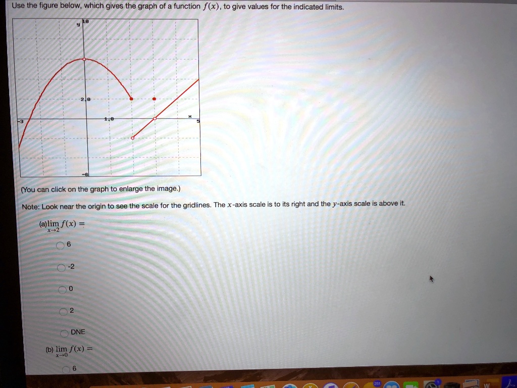 Use the figure below, which gives the graph of a function f(x), to give values for the indicated limits.
(You can click on the graph to enlarge the image.)
Note: Look near the origin to see the scale for the gridlines. The x-axis scale is to its right and the y-axis scale is above it.
(a) lim f(x) =
x->2
6
-2
0
2
DNE
(b) lim f(x) =
x->0
6