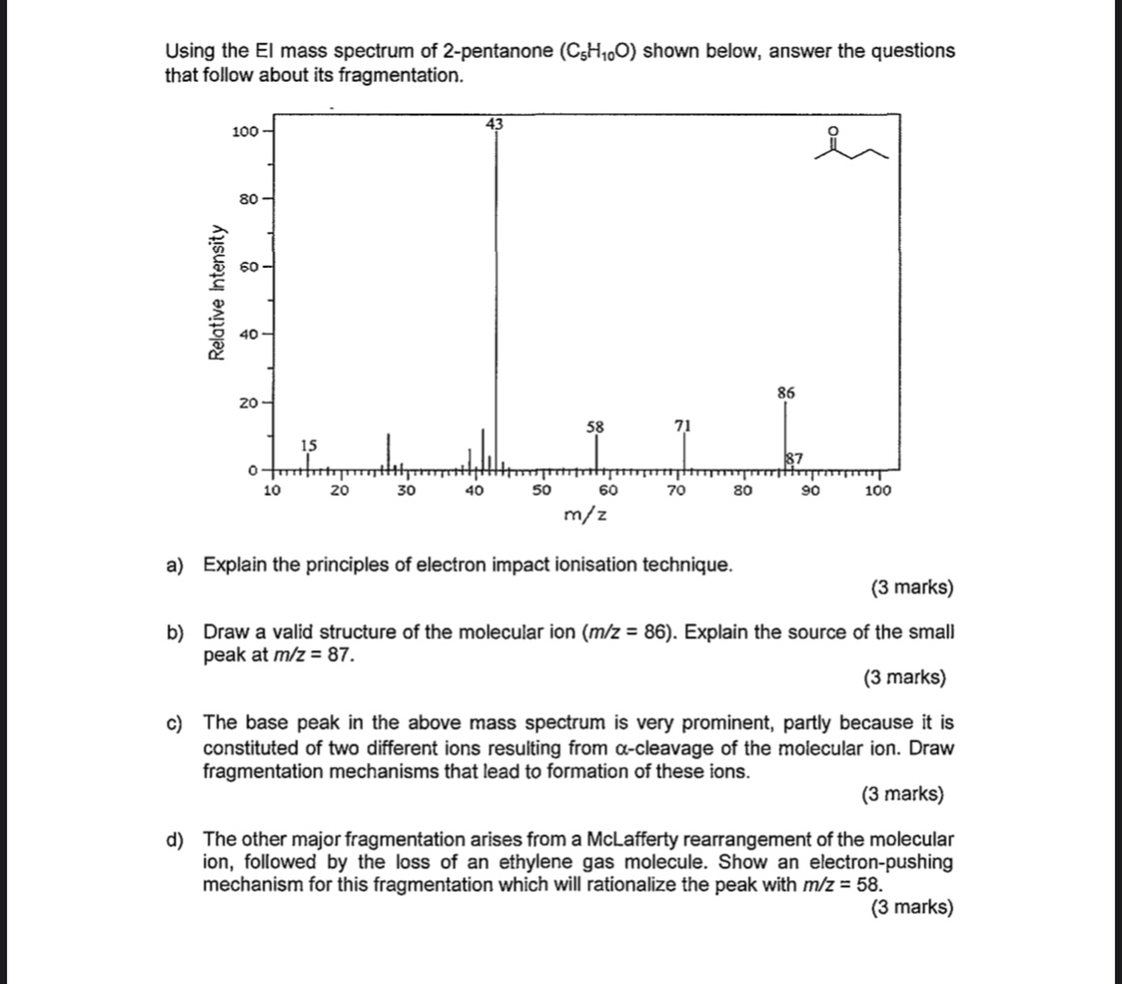 SOLVED: Using the El mass spectrum of 2-pentanone (C5H10O) shown below ...