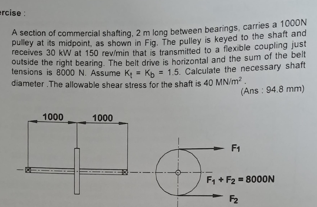SOLVED rcise A section of commercial shafting, 2 m long between