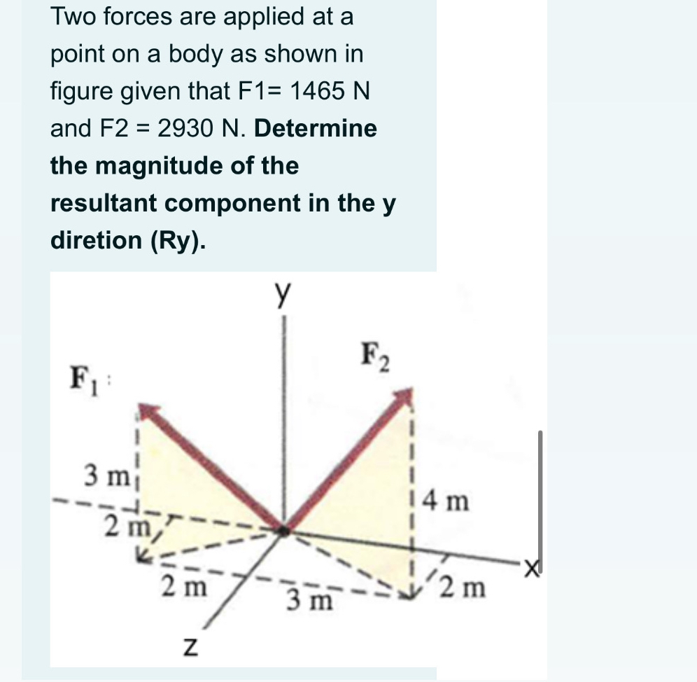 Two forces are applied at a point on a body as shown in figure given ...