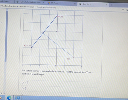The dotted line CD is perpendicular to line AB. Find the...