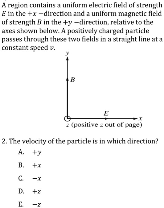 SOLVED: A region contains a uniform electric field of strength E in the ...