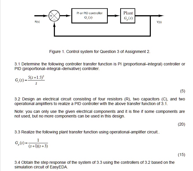 Pid Controller How To Determine The Transfer Function Of A System