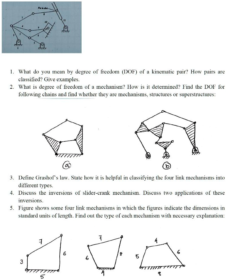 SOLVED 1. What do you mean by degree of freedom (DOF) of a kinematic