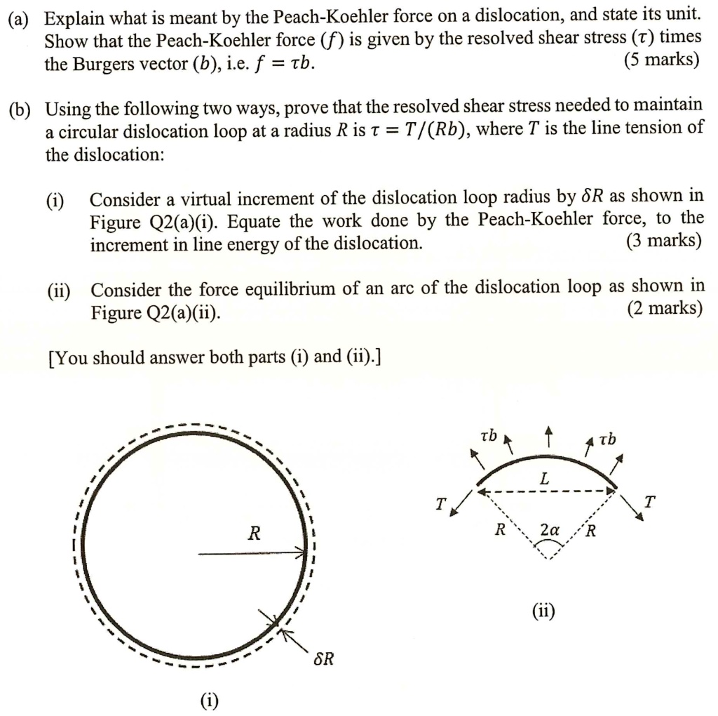 (a) Explain what is meant by the Peach-Koehler force on a dislocation, and state its unit.Show that the Peach-Koehler force (f) is given by the resolved shear stress (τ) timesthe Burgers vector (b), i.e. f = τb.(5 marks)(b) Using the following two ways, prove that the resolved shear stress needed to maintaina circular dislocation loop at a radius R is τ= T/(Rb), where T is the line tension ofthe dislocation:(i) Consider a virtual increment of the dislocation loop radius by δR as shown inFigure Q2(a)(i). Equate the work done by the Peach-Koehler force, to theincrement in line energy of the dislocation.(3 marks)(ii) Consider the force equilibrium of an arc of the dislocation loop as shown inFigure Q2(a)(ii).[You should answer both parts (i) and (ii).] (2 marks)