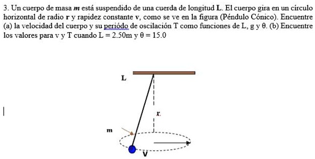 un cuerpo de masa m esta suspendido de una cuerda de longitud l ...