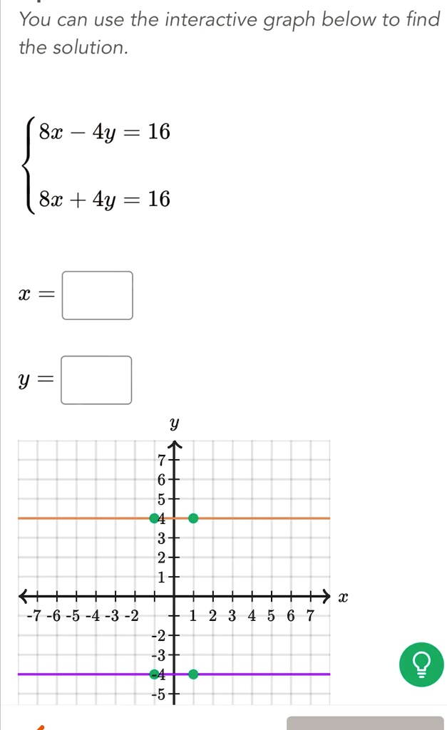You can use the interactive graph below to find the...