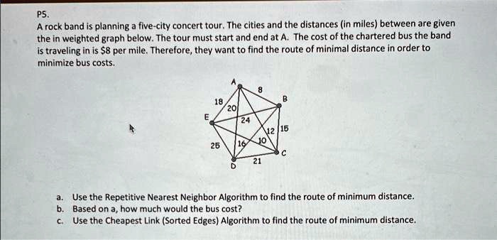 P5.
A rock band is planning a five-city concert tour. The cities and the distances (in miles) between are given
the in weighted graph below. The tour must start and end at A. The cost of the chartered bus the band
is traveling in is 8 per mile. Therefore, they want to find the route of minimal distance in order to
minimize bus costs.
a. Use the Repetitive Nearest Neighbor Algorithm to find the route of minimum distance.
b. Based on a, how much would the bus cost?
c. Use the Cheapest Link (Sorted Edges) Algorithm to find the route of minimum distance.