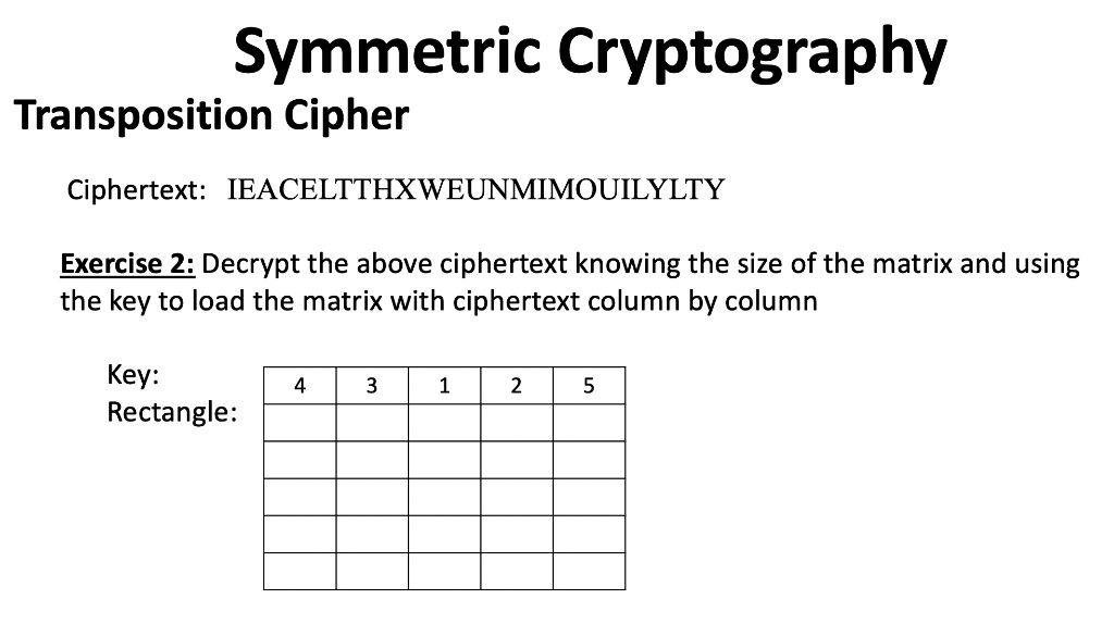 Cryptograph Rectangle Symmetric Cryptography Transposition Cipher Ciphertext ...