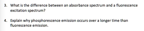 Solved What Is The Difference Betweee An Absorbance Spectrum And