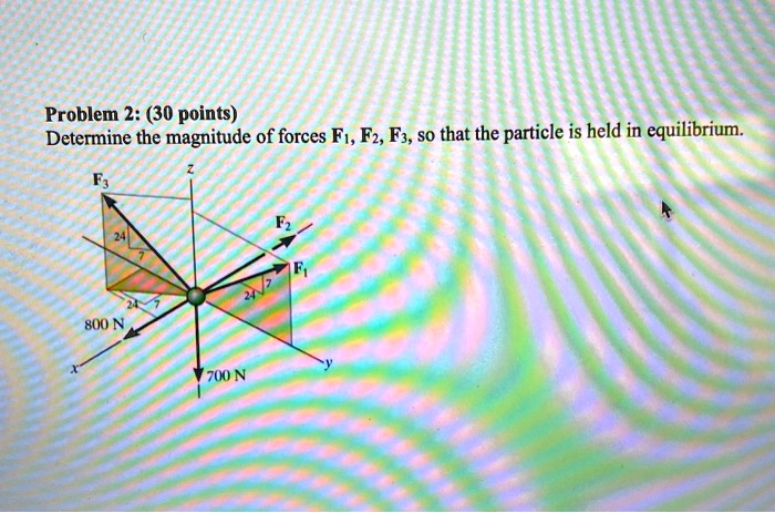 Solved *3–44. Determine the magnitudes of F1, F2, and F3 for