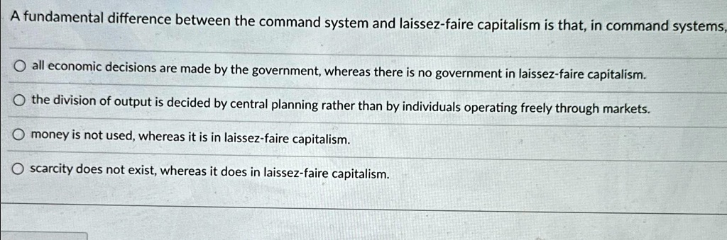 SOLVED: A Fundamental Difference Between The Command System And Laissez ...