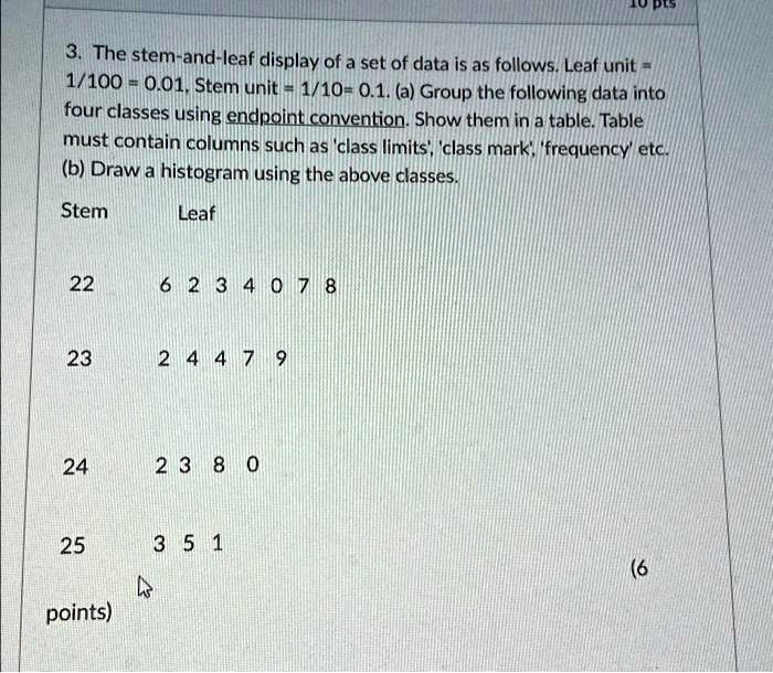SOLVED: 3. The stem-and-leaf display of a set of data is as follows ...