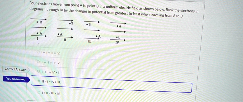 four electrons move from point a to point b in a uniform electric field ...