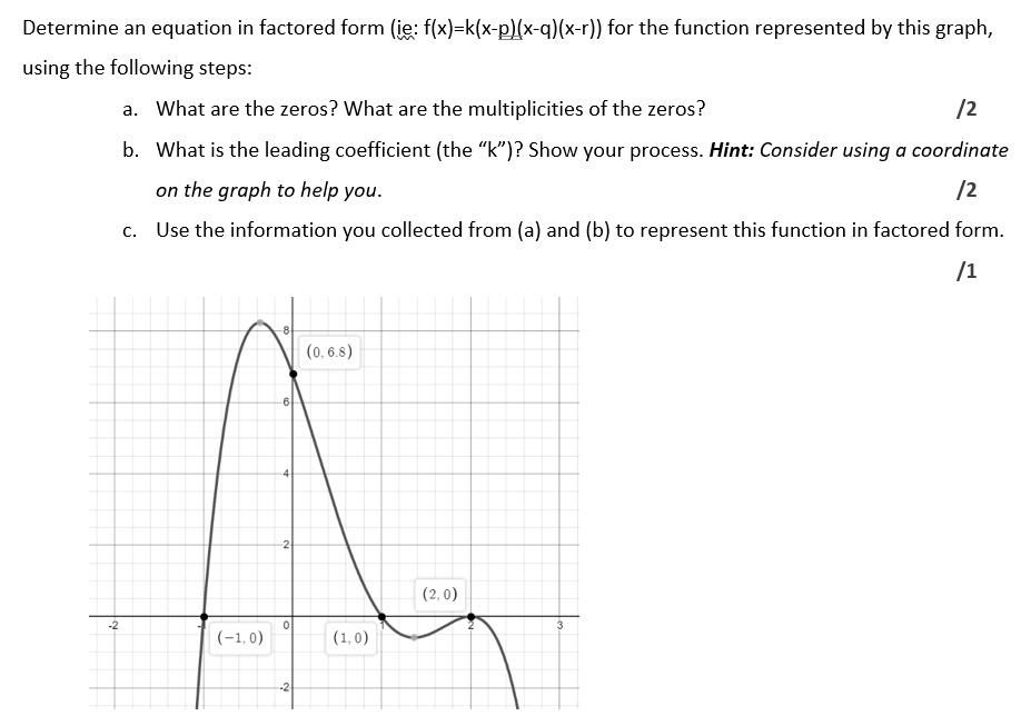 solved-using-the-following-steps-a-what-are-the-zeros-what-are-the