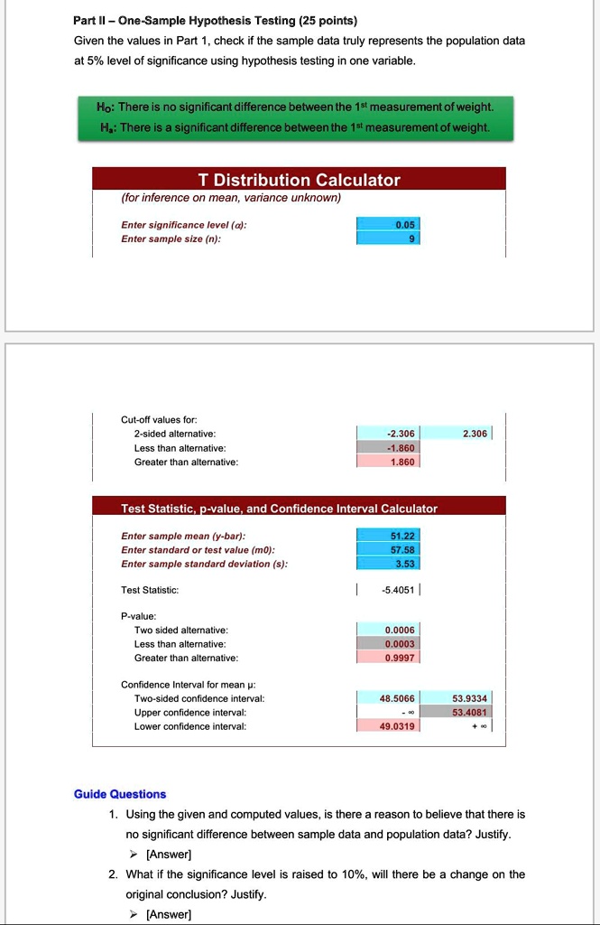 Part II – One-Sample Hypothesis Testing (25 points)
Given the values in Part 1, check if the sample data truly represents the population data at 5% level of significance using hypothesis testing in one variable.

Ho: There is no significant difference between the 1st measurement of weight.
Ha: There is a significant difference between the 1st measurement of weight.

T Distribution Calculator
(for inference on mean, variance unknown)

Enter significance level (?):	0.05
Enter sample size (n):	9

Cut-off values for:
2-sided alternative:	-2.306	2.306
Less than alternative:	-1.860
Greater than alternative:	1.860

Test Statistic, p-value, and Confidence Interval Calculator

Enter sample mean (y-bar):	51.22
Enter standard or test value (m0):	57.58
Enter sample standard deviation (s):	3.53

Test Statistic:	-5.4051

P-value:
Two sided alternative:	0.0006
Less than alternative:	0.0003
Greater than alternative:	0.9997

Confidence Interval for mean ?:
Two-sided confidence interval:	48.5066	53.9334
Upper confidence interval:	- ?	53.4081
Lower confidence interval:	49.0319	+ ?

Guide Questions
1. Using the given and computed values, is there a reason to believe that there is no significant difference between sample data and population data? Justify.
> [Answer]
2. What if the significance level is raised to 10%, will there be a change on the original conclusion? Justify.
> [Answer]