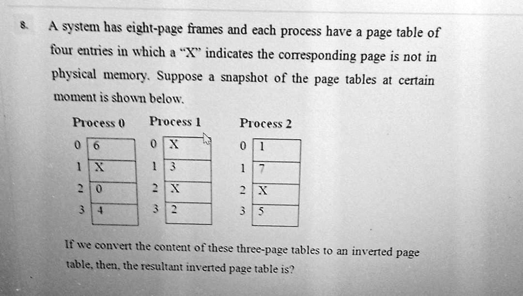 8 A system has eight-page frames and each process have a page table of ...