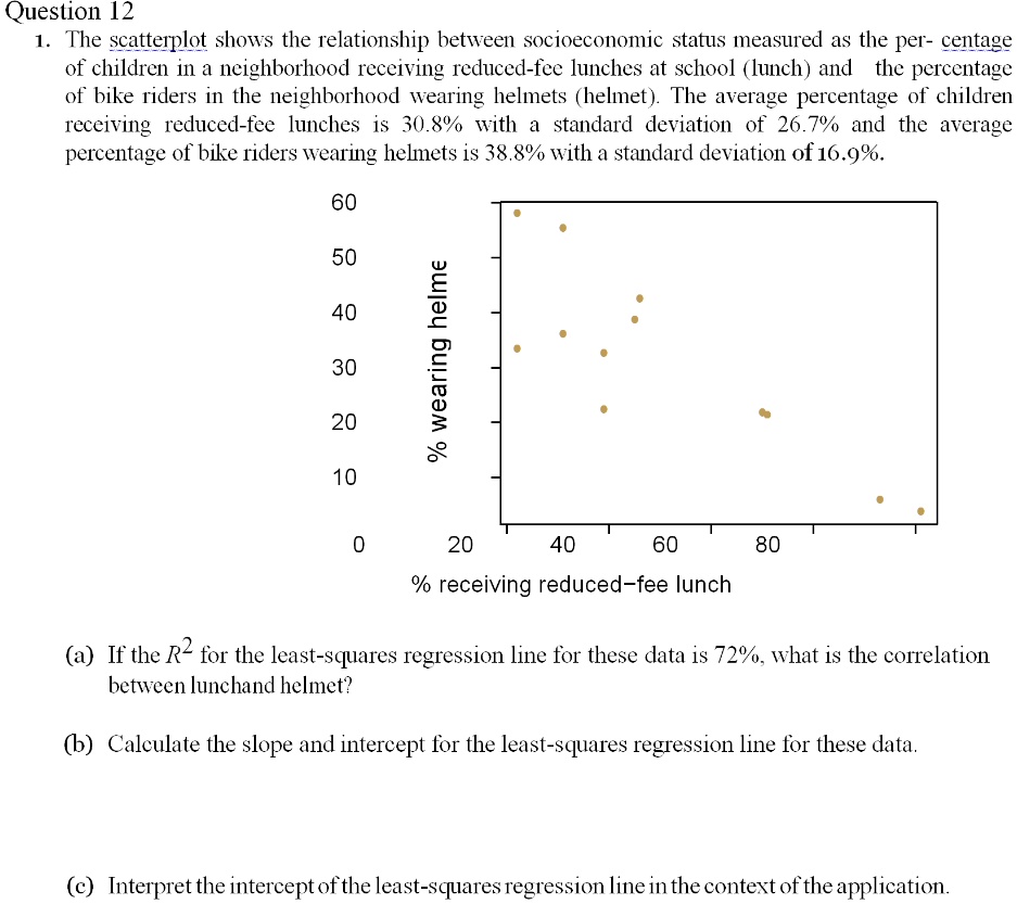 Question 12 1. The scatterplot shows the relationship between ...
