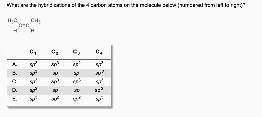 SOLVED:What are the hybridizations of the 4 carbon atoms on the ...