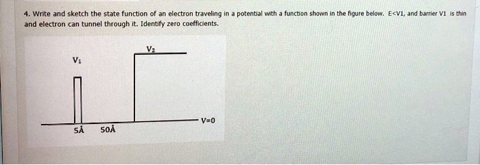 4. Write and sketch the state function of an electron traveling in a ...
