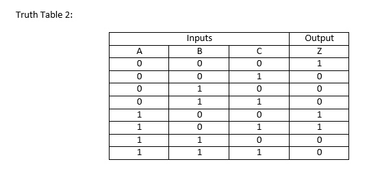 SOLVED: Write the Sum of Products or Product of Sums Boolean equation ...