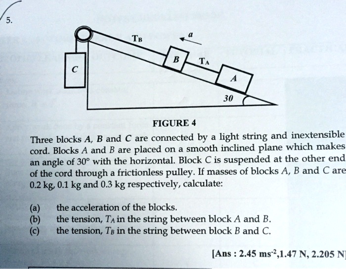 FIGURE 4: Three Blocks A, B, And C Are Connected By A Light String And ...