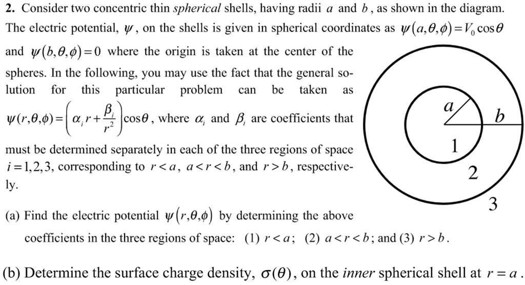 Solved Consider Two Concentric Thin Spherical Shells Having Radii A