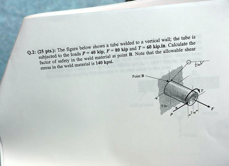 q2 25 pts the figure below shows a tube welded to a vertical wall the tube is subjected to the loads p 40 kip f 80 kip and t 60 kipin calculate the factor of safety in the weld material at p 73596