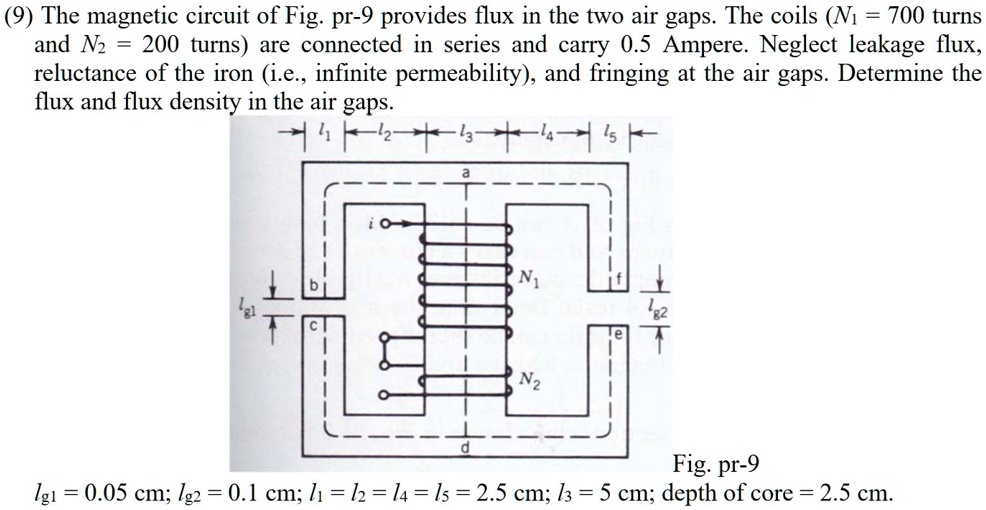 (9) The magnetic circuit of Fig. pr-9 provides flux in the two air gaps ...