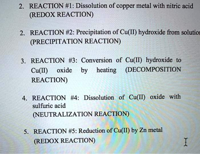 SOLVED 2 REACTION I Dissolution of copper metal with nitric acid
