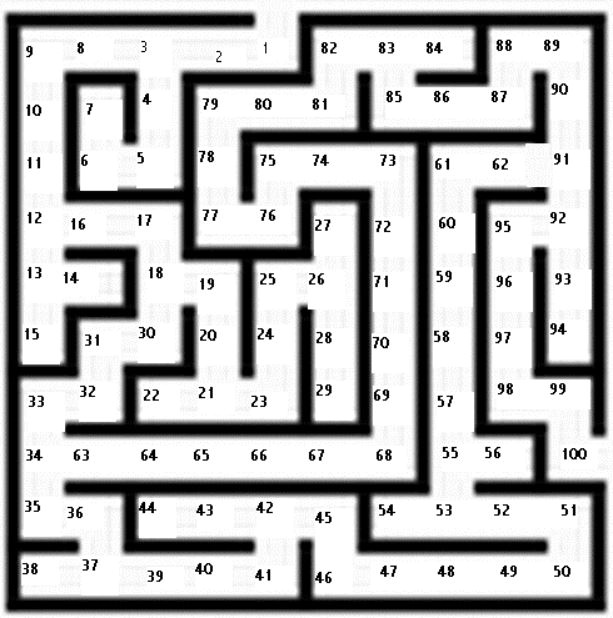 SOLVED: You are to write a C++ program that takes the input of a maze ...
