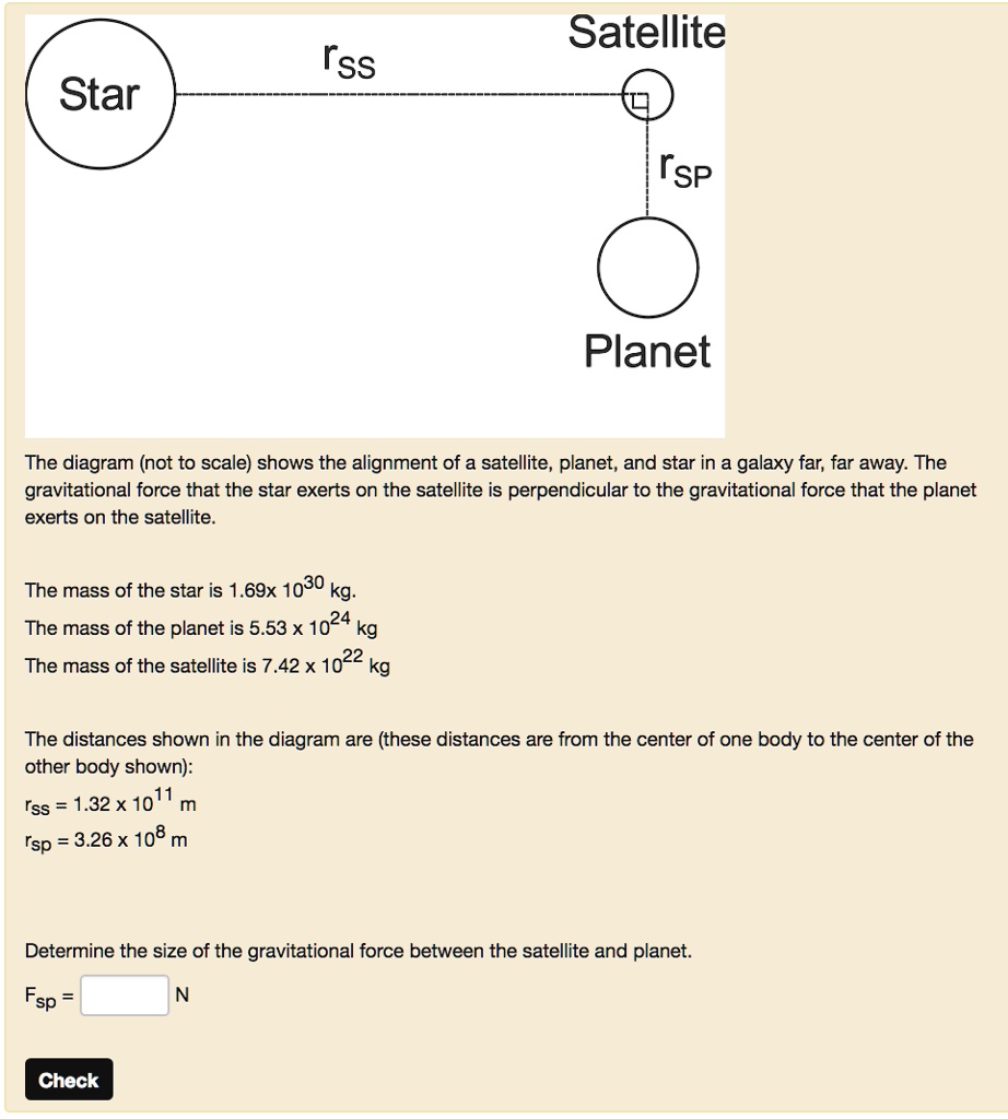 SOLVED: Satellite rss Star rsp Planet The diagram (not to scale) shows ...