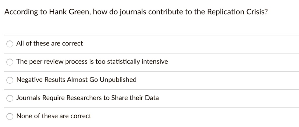 According to Hank Green, how do journals contribute to the Replication Crisis?

All of these are correct
The peer review process is too statistically intensive
Negative Results Almost Go Unpublished
Journals Require Researchers to Share their Data
None of these are correct