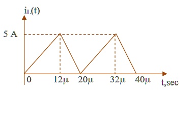 Inductor Current Ripple Ratio Inverting Buck Boost SOLVED: The inductor current of a buck-boost converter is shown in the ...
