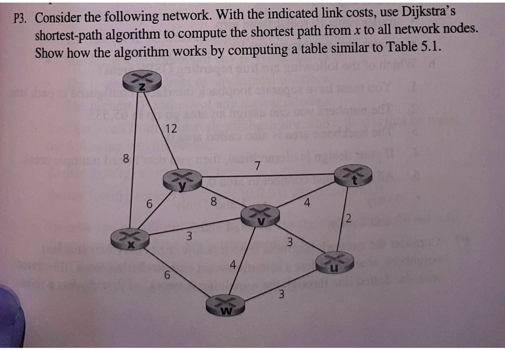 SOLVED: P3. Consider the following network. With the indicated link ...