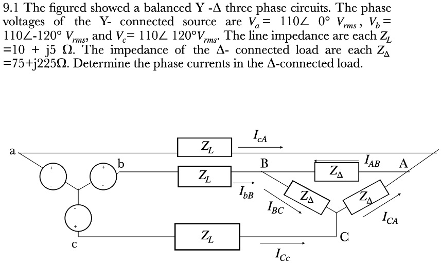 9.1 The figured showed a balanced Y -? three phase circuits. The phase ...