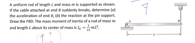 SOLVED: A Uniform Rod Of Length L And Mass M Is Supported As Shown. If ...