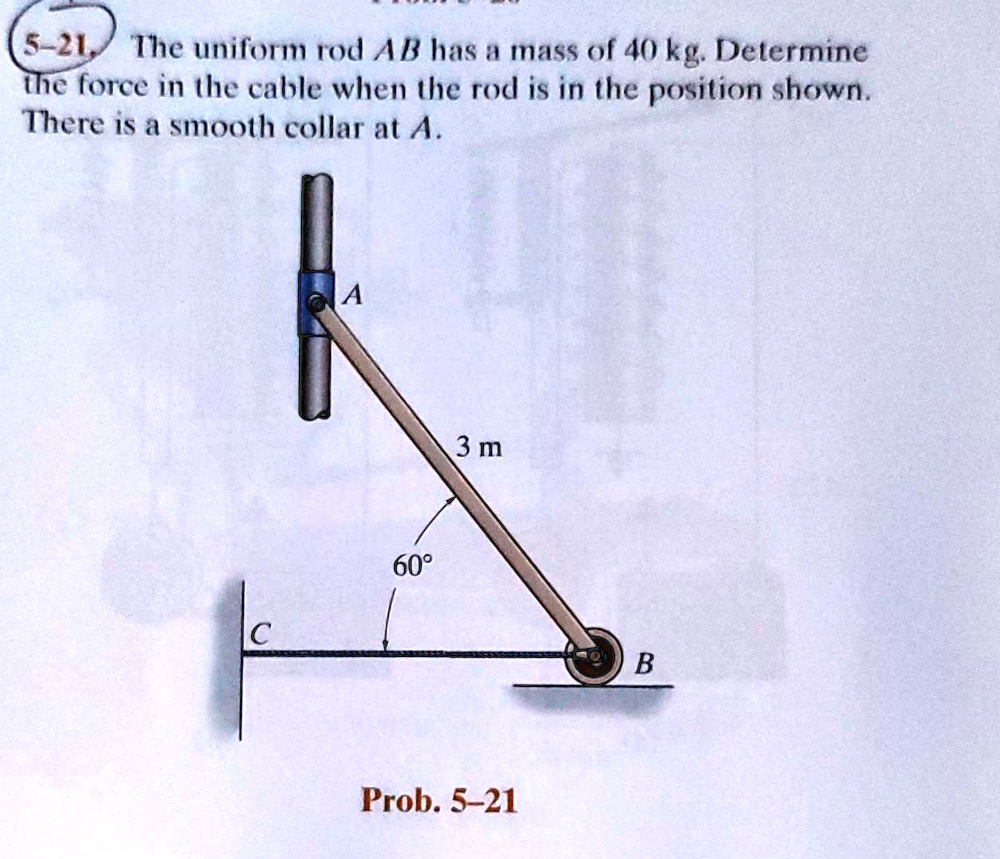 Draw a free body diagram. 521 The uniform rod AB has a mass of 40 kg