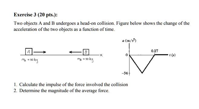 Exercise 3 (20 Pts ): Two Objects And B Undergoes Head-on Collision ...