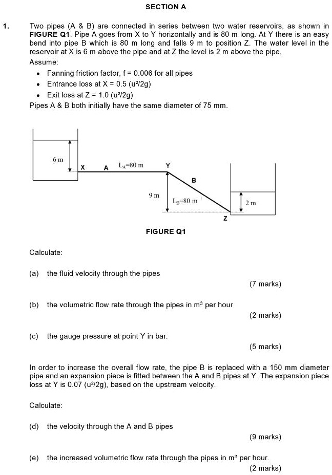 SOLVED Two pipes (A B) are connected in series between two water reservoirs, as shown in FIGURE