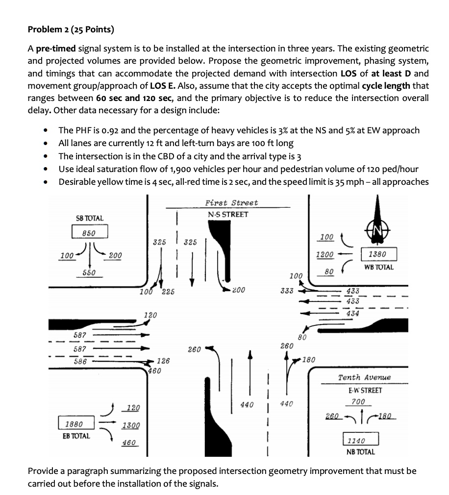 SOLVED: Problem 2 (25 Points) A pre-timed signal system is to be ...