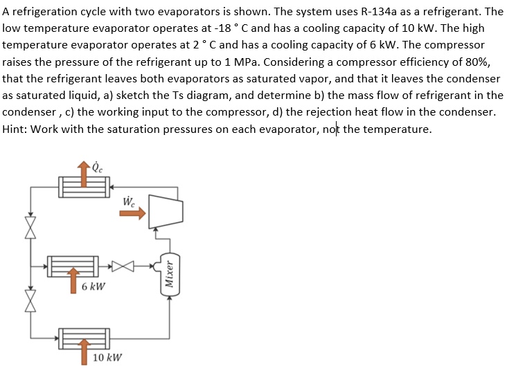 SOLVED A refrigeration cvcle with two evaporators is shown.The svstem