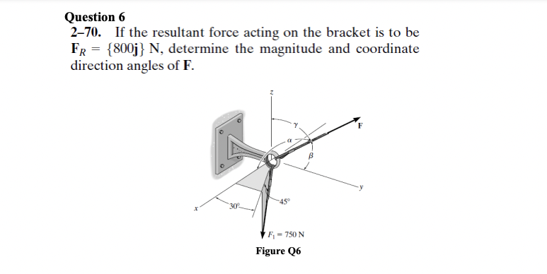 SOLVED: Question 6 2-70. If the resultant force acting on the bracket ...