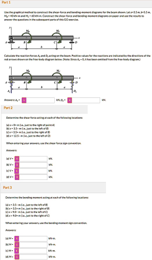 SOLVED: Use the graphical method to construct the shear-force and ...