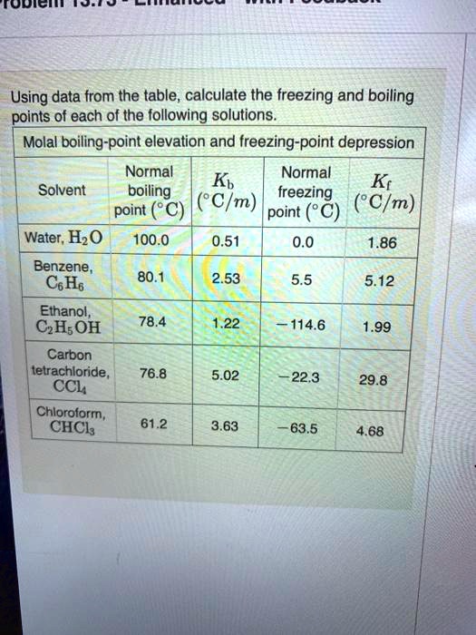 Solvedjobicni 4ot Using Data From The Table Calculate The Freezing And Boiling Points Of Each 8242