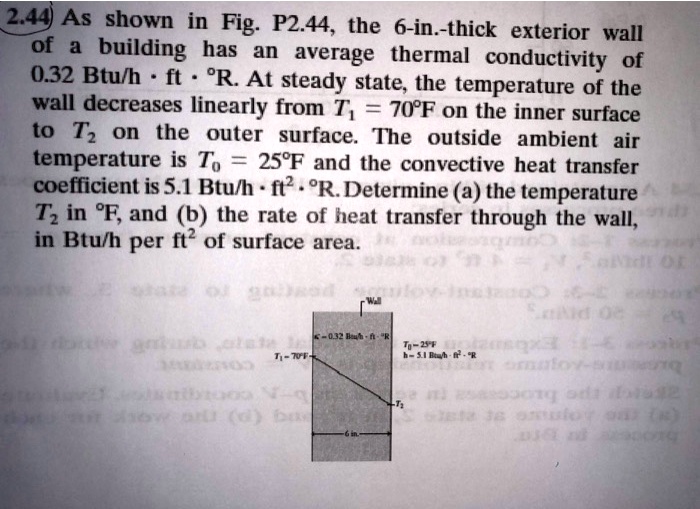 SOLVED 2.44 As shown in Fig.P2.44,the 6in.thick exterior wall of a building has an average