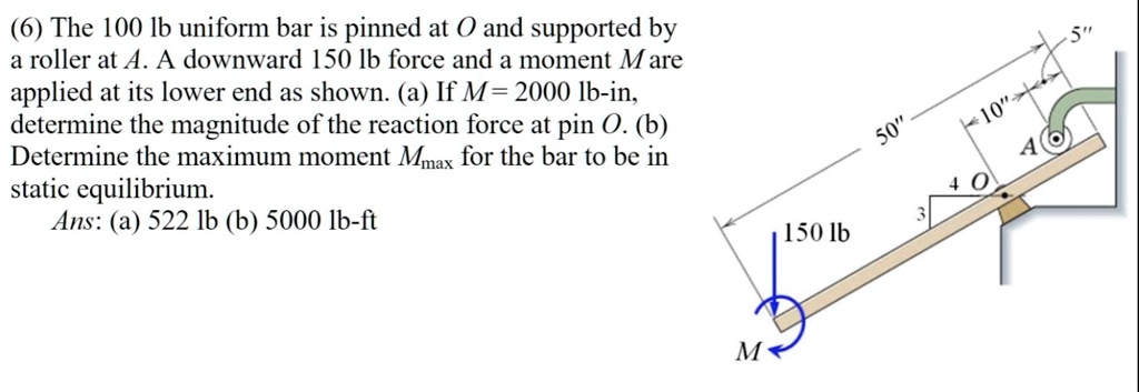 GET ANSWER 6 The 100 Lb Uniform Bar Is Pinned At O And Supported By printable-chart-money-value-printable-jd